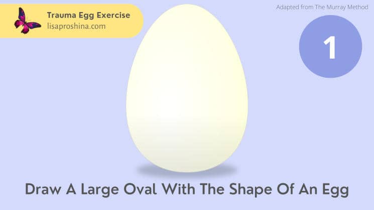 1 - Trauma egg exercise - Draw the egg