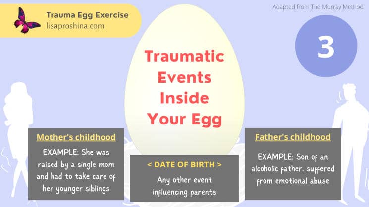 3 - Trauma egg exercise - traumatic events