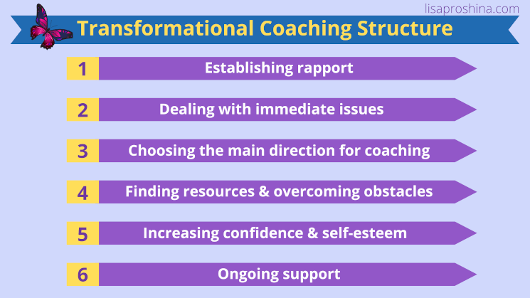 transformational coaching structure